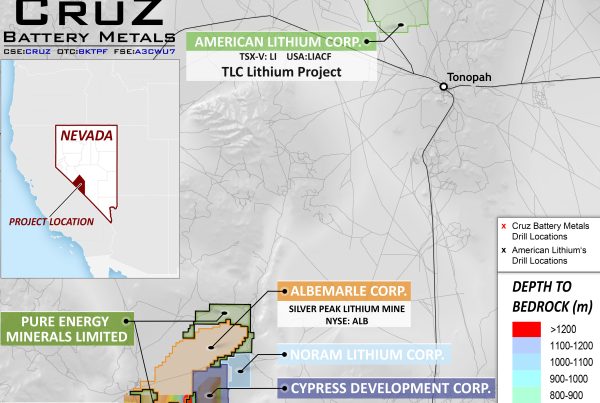 The Solar Lithium Project
